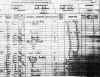1891 Census,Maybole,Andrew Gardner & family, John Lawrie & family,right side.jpg (323605 bytes)