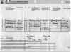 deathcertificate of William McWhirter, 1893.jpg (326528 bytes)